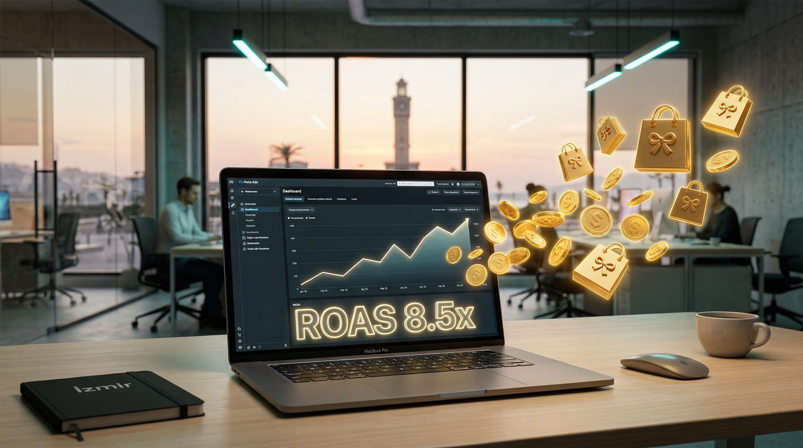 sosyal medya reklamlarında ROAS